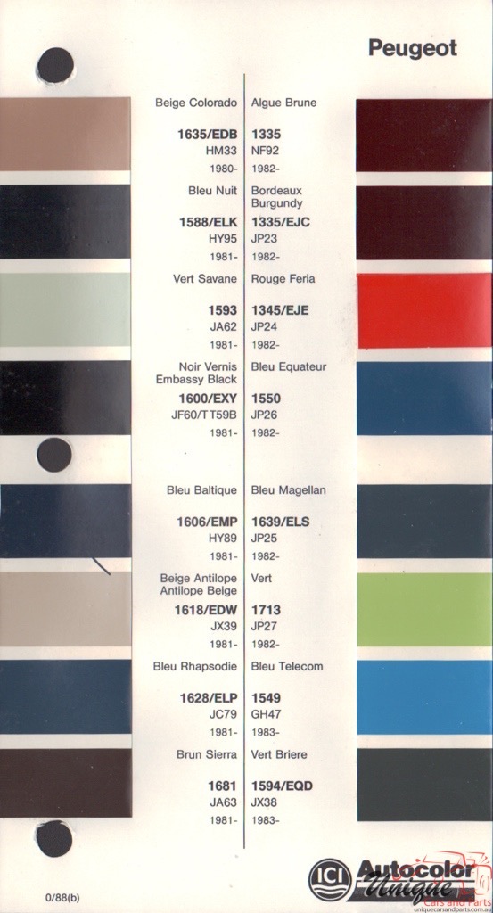 1980-1985 Peugeot Paint Charts Autocolor